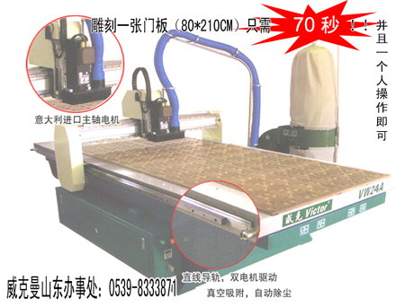 �D�����˔���ľ����̙C �c���ɷŴ�