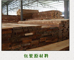 �D�����b����� �c���ɷŴ�