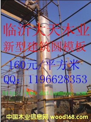 �D�����ľ�����Aģ�� �c���ɷŴ�