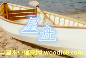 �D�������� �c���ɷŴ�