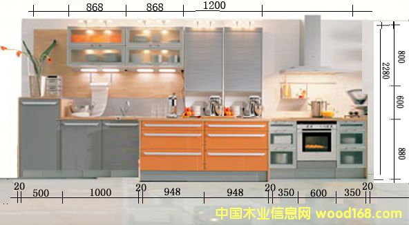 �W�°�N��ϵ�ЮaƷ��Ԕ����B