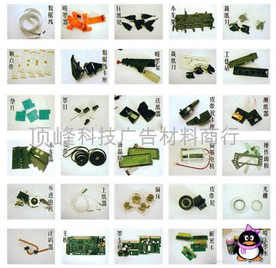 �c���鿴����C����Ŵ�DƬ