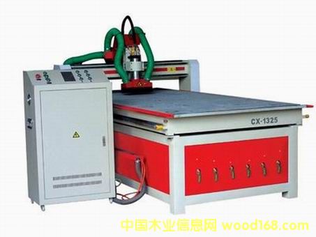 CX-1325ľ����̙C��Ԕ����B