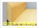 �c���鿴���ǰ�Ŵ�DƬ