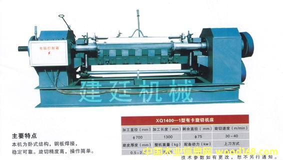 �c���鿴�п����ЙC�Ŵ�DƬ