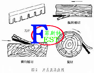 ���е���Ԕ����B