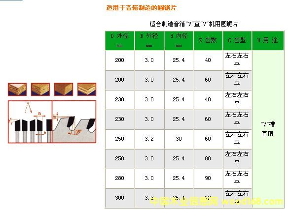 �c���鿴���䌣���Ƭ�Ŵ�DƬ