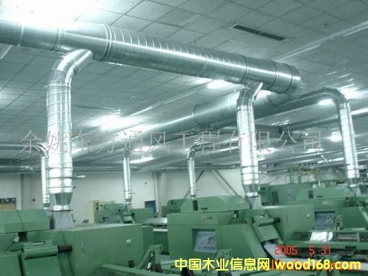�c���鿴���m�ܵ�������Ŵ�DƬ