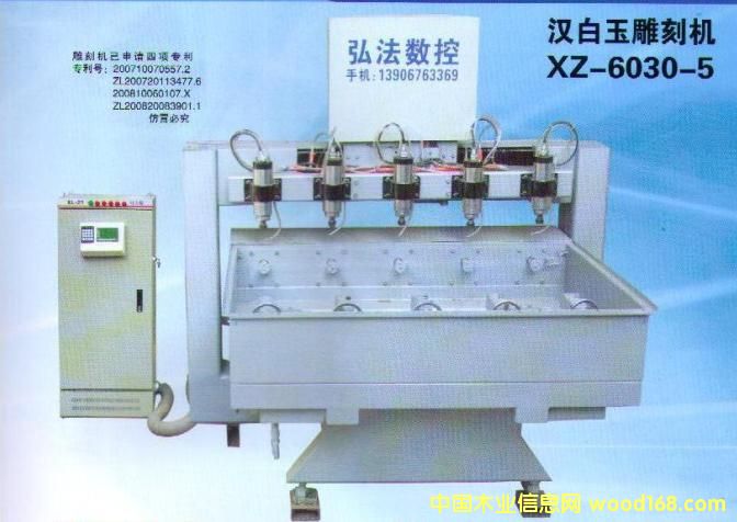 CNC���ص�̙C��Ԕ����B