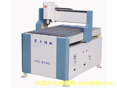�c(di��n)���鿴�V���̙C(j��)�Ŵ�DƬ