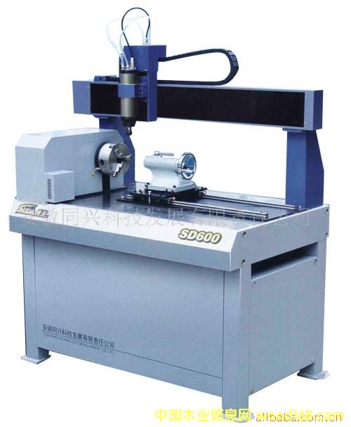 �c���鿴���_CNC�A��ϵ�е�̙C�Ŵ�DƬ