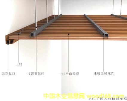 ���(y��ng)�G��ľ���ʾ��D