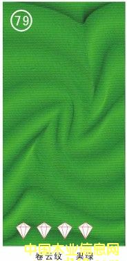 ����ľ�I(y��)���޹�˾�������a(ch��n)���˰�