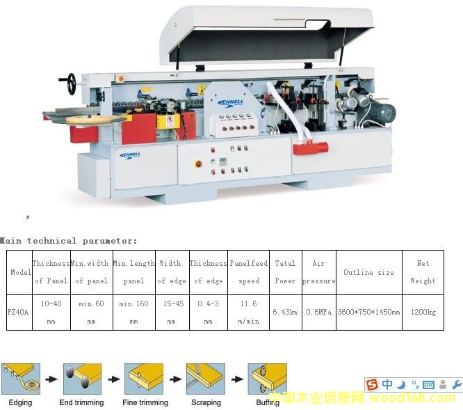 FZ40Aȫ�Ԅ�ֱ����߅�C