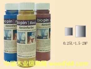 biopinȾɫͿ�ϵ�Ԕ����B