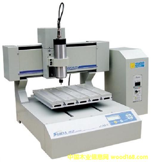 ���_(d��)С���L(f��ng)ϵ��SD 3025S�͵�̙C(j��)
