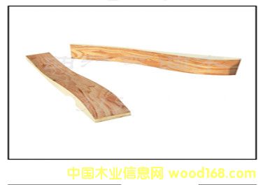 ���^���ֵ�Ԕ��(x��)��B