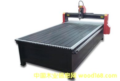 �|���ܶȰ��̙C��Ԕ����B