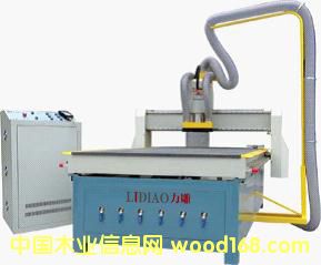 ľ����̙C��Ԕ����B