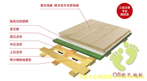 �������ǌ��I�赸���\�ӵذ�