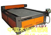 �c���鿴�����̙C�Ŵ�DƬ