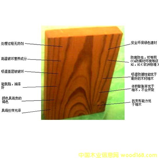 �c���鿴̼��ľ�Ŵ�DƬ