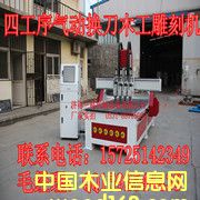 �c���鿴�Ĺ���ľ����̙C�Ŵ�DƬ