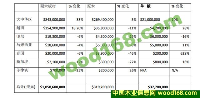 2013����Ӳľ��ġ�ԭľ���ΰ���ږ|�ρ��yӋ����