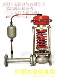 �c���鿴�����������p�������y�Ŵ�DƬ