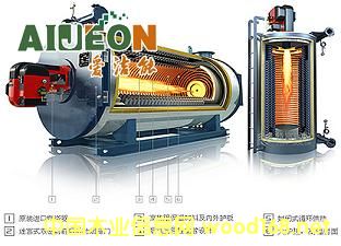 �c(di��n)���鿴��(d��o)���͠t�P(p��n)����ϴ���Ŵ�DƬ