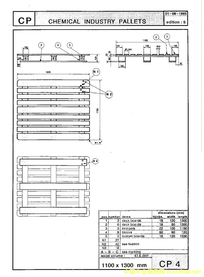 �W��(bi��o)ľ�бP(p��n)CP4
