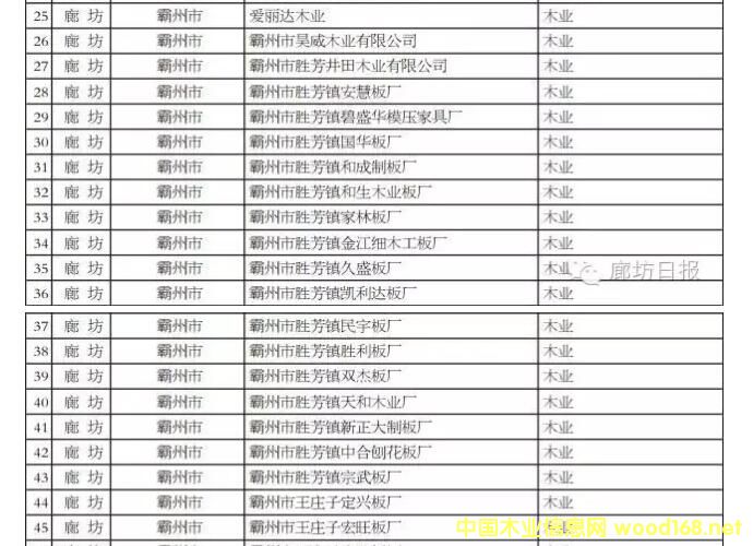 �ȷ���ʮ��ľ�I��I������ӱ�ʡ��Ⱦ�������c��I����