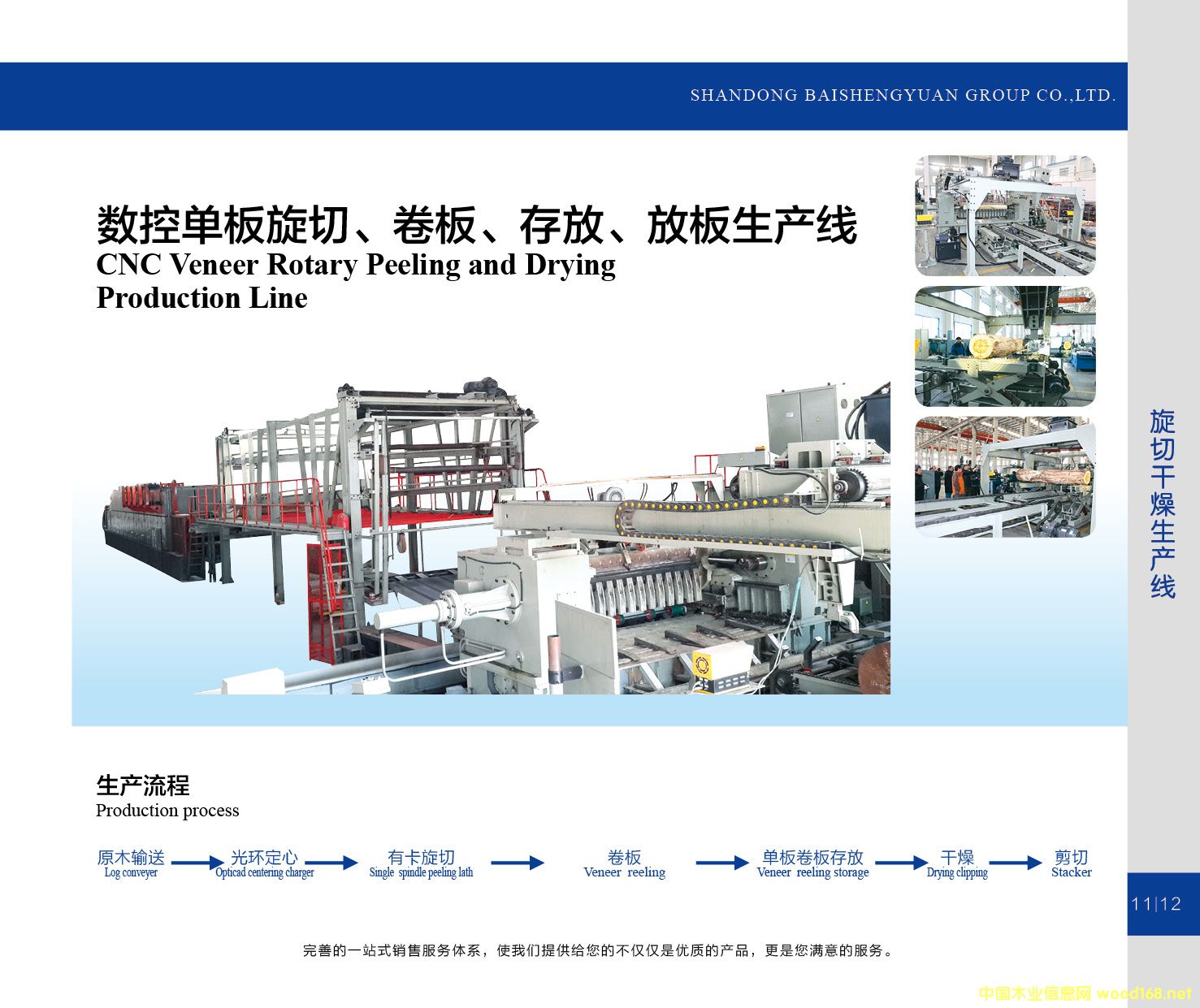 ��(sh��)�؆ΰ����С����塢��š��Ű����a(ch��n)����Ԕ��(x��)��B