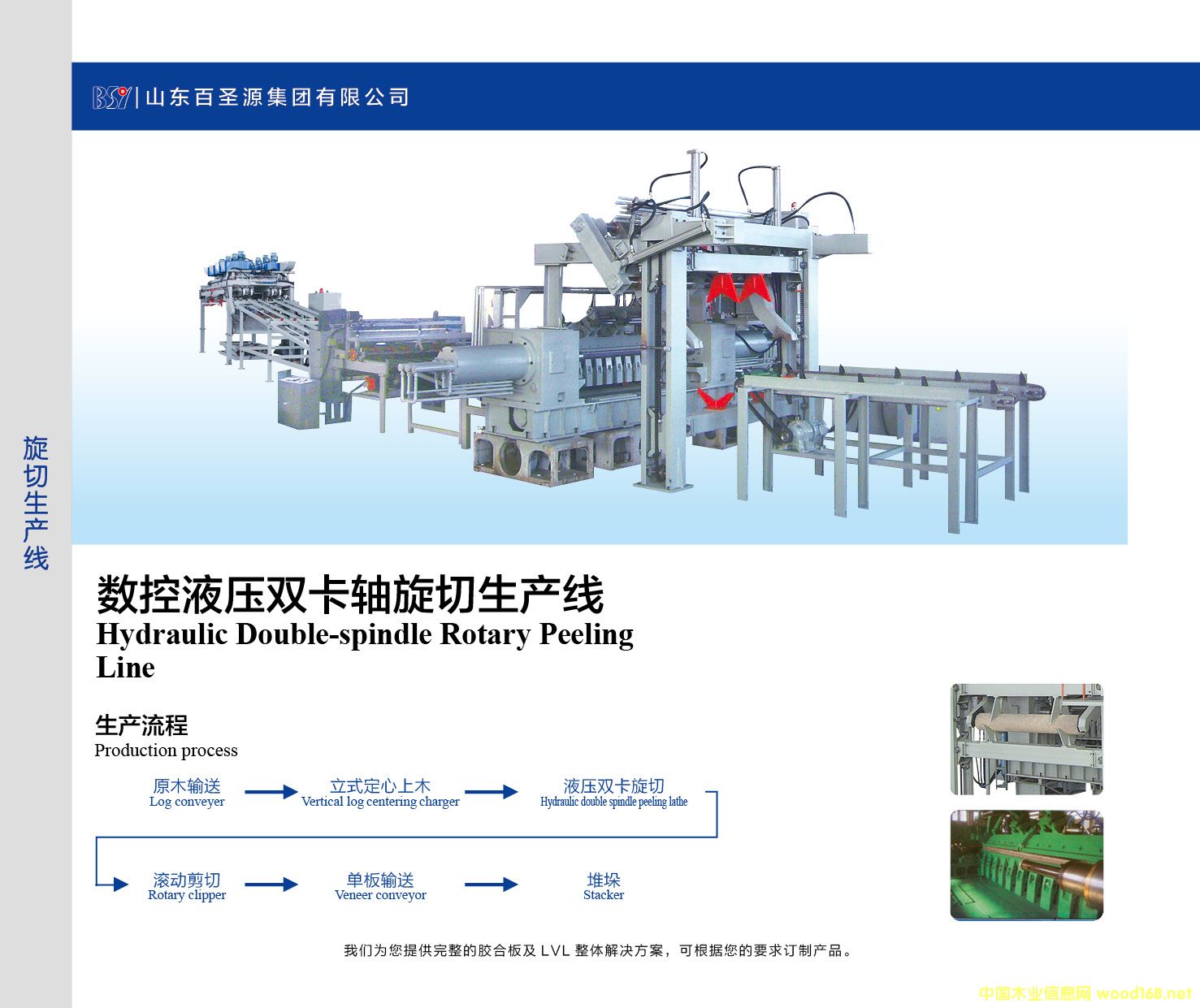 ��(sh��)��Һ���p���S�������a(ch��n)����Ԕ��(x��)��B