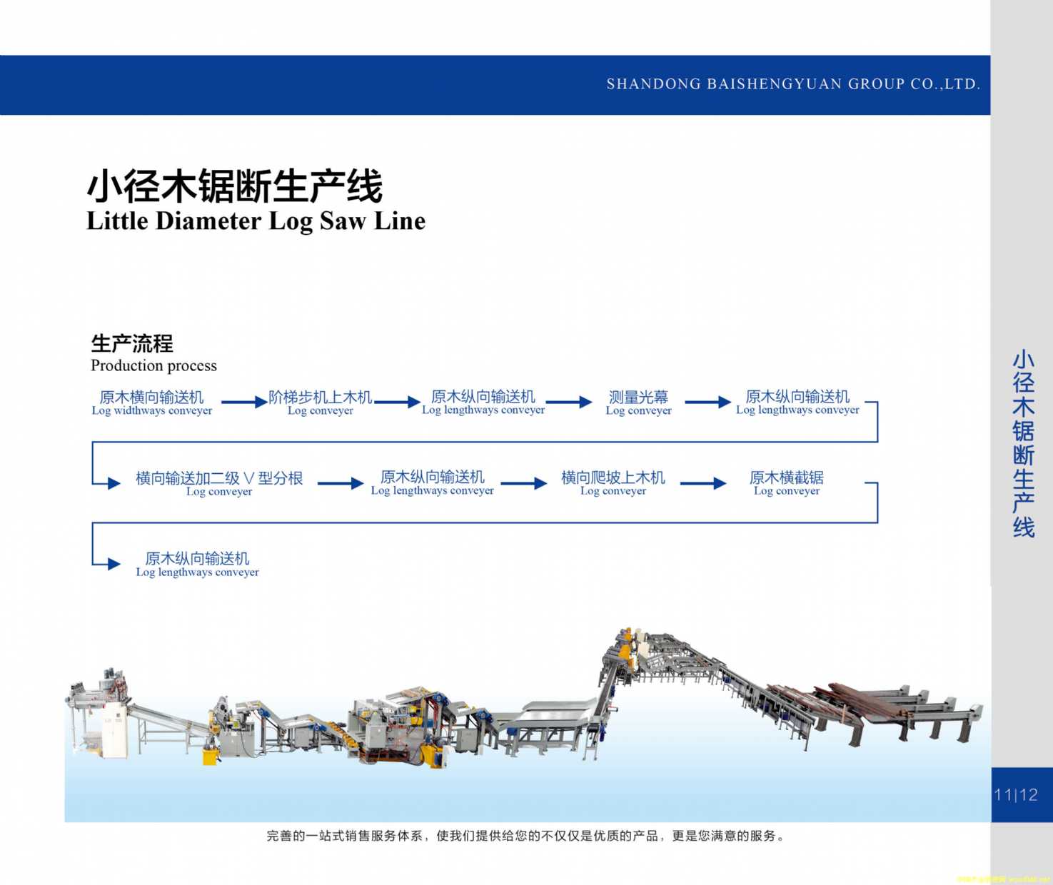 С��ľ䏔����a(ch��n)����Ԕ��(x��)��B