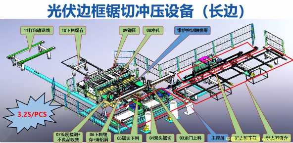 �c���鿴���ٹ��߅����Л_���O��Ŵ�DƬ