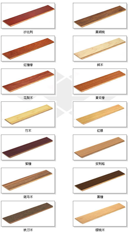 ��ľ�ͺϵذ��Ԕ����B